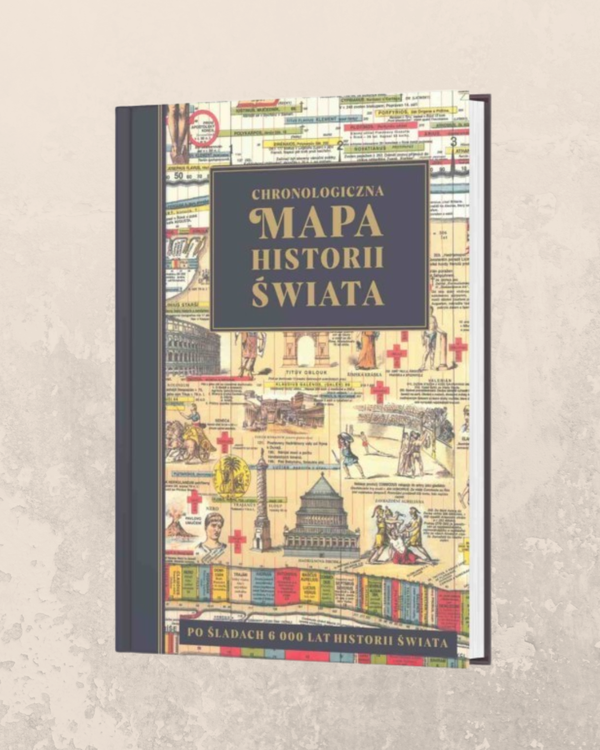 Mapa chronologiczna historii świata
